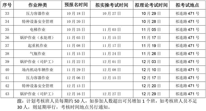 第48号青特协字2020年特种设备作业人员培训计划1-4.jpg