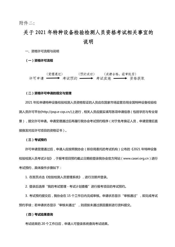 第13号关于2021年检验员报名的通知-4.jpg